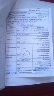 Нефролог какие анализы