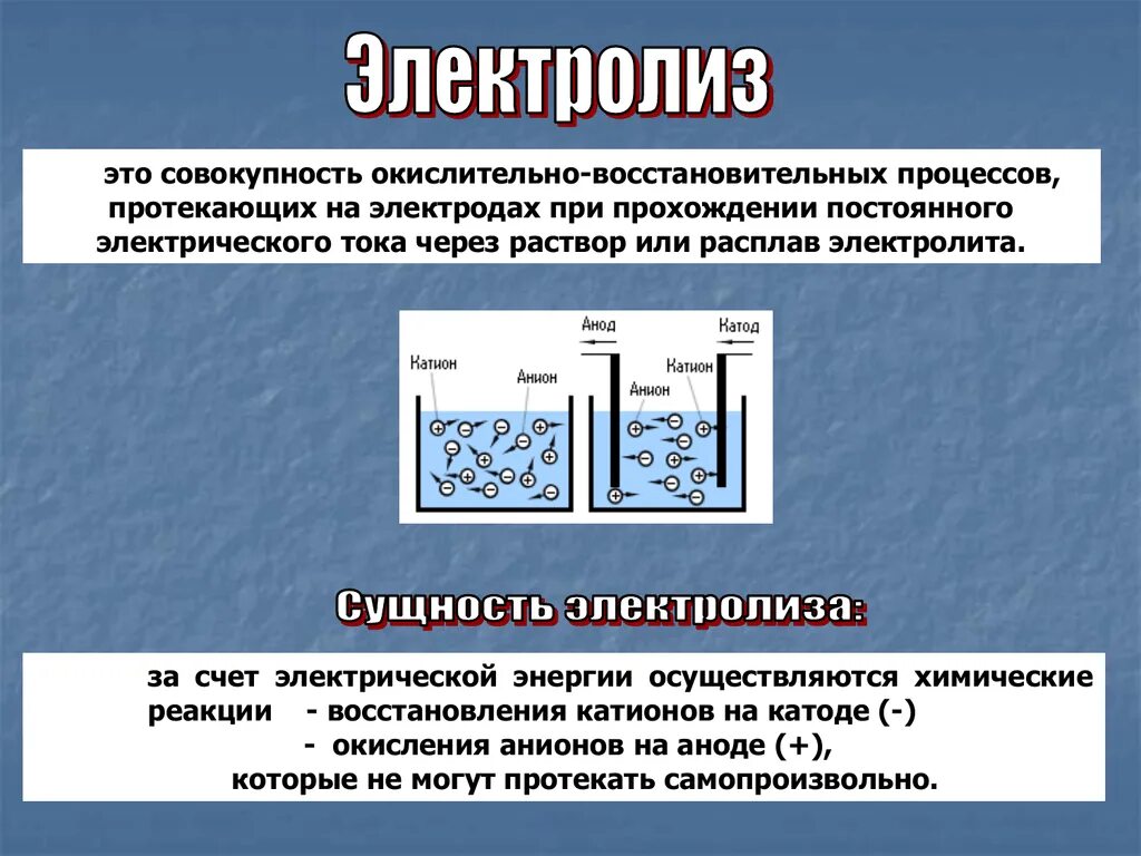 Какое явление сопровождающее. Электролиз расплава сульфата. Электролиз сульфата кальция. Процессы протекающие на электродах. Процесс электролиза.