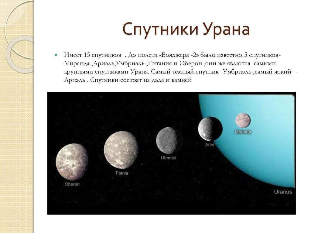 Больше всех спутников имеет