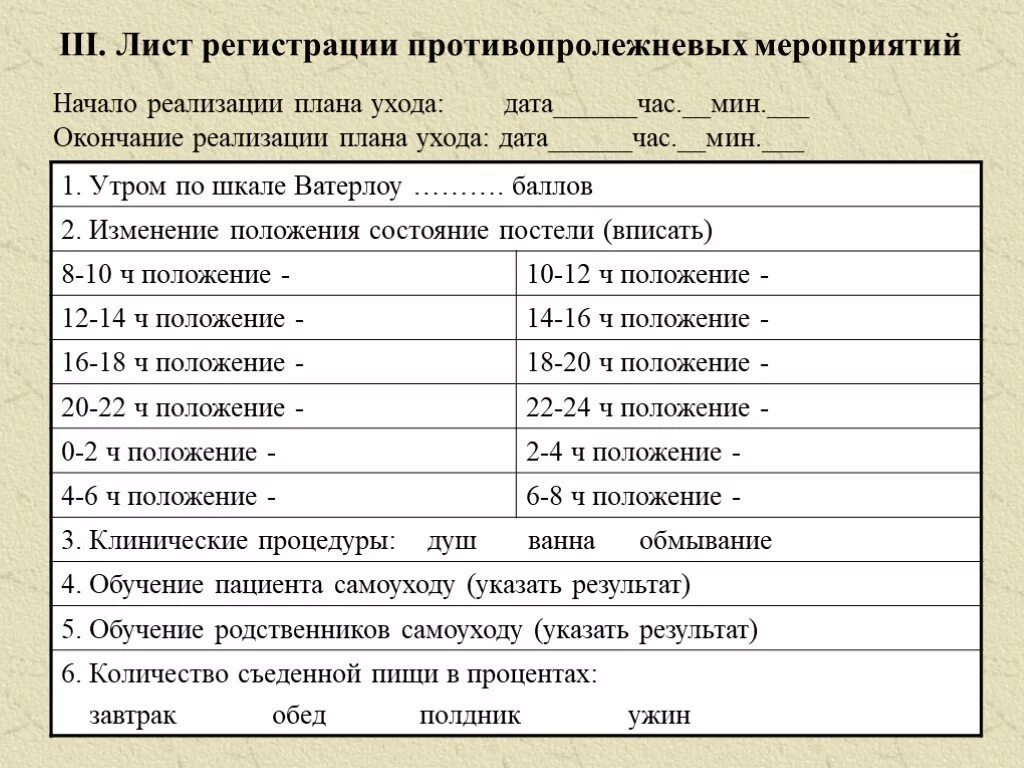 Шкала оценки степени риска развития пролежней. Лист регистрации противо. Лист регистрации противопролежневых мероприятий. Противопролежневый лист наблюдения. Лист противопролежневых мероприятий заполненный.