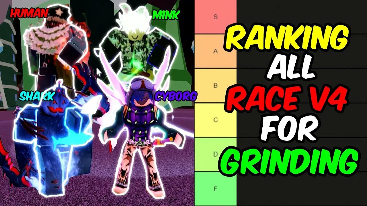 Вики блокс фрутс расы. Race v4 BLOX Fruits. Race Tier list BLOX Fruits. Race v2 BLOX Fruit. BLOX Fruit grinding Tier list.