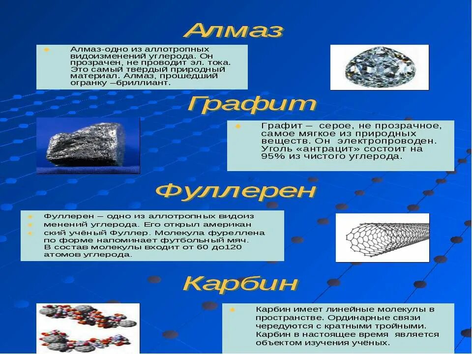 Алмаз твердый прозрачный бесцветный. Наиболее ценные алмазы. Самый твёрдый материал. Алмаз неустойчивое вещество. Самое тугоплавкое вещество.