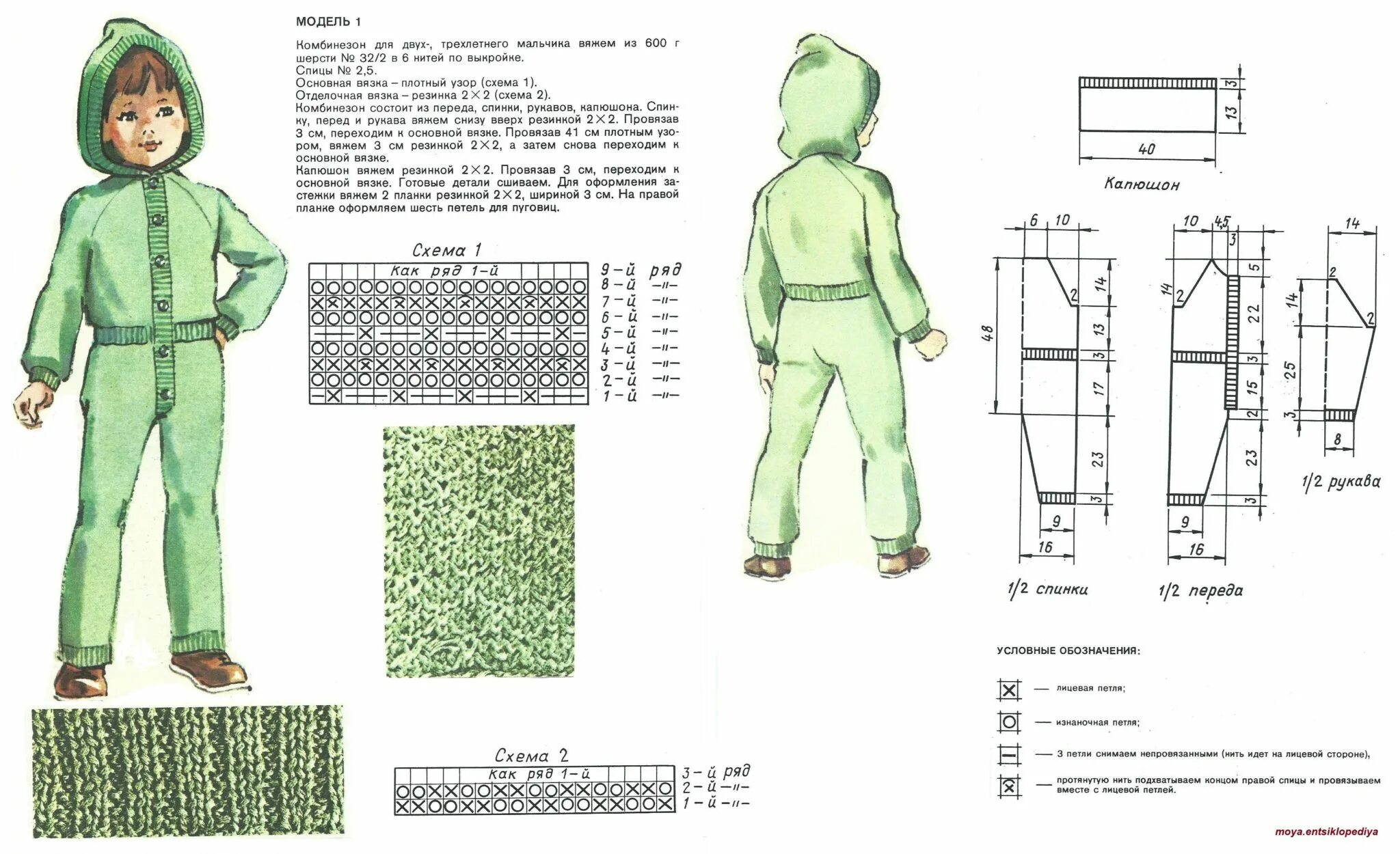 Схема вязания комбинезона для новорожденного спицами начинающим. Выкройка вязаного комбеза для новорожденного. Комбинезон спицами для новорожденных схемы и описание для начинающих. Схема вязаных штанов для новорожд. Лекала костюма вязаного.