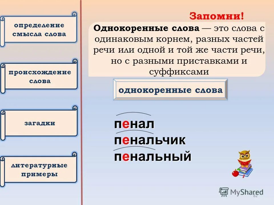 Почему он и пенал разные части речи. Пенал однокоренные слова. Однокоренные слова к слову пенал. Части речи однокоренные слова. Родственные слова к слову пенал.