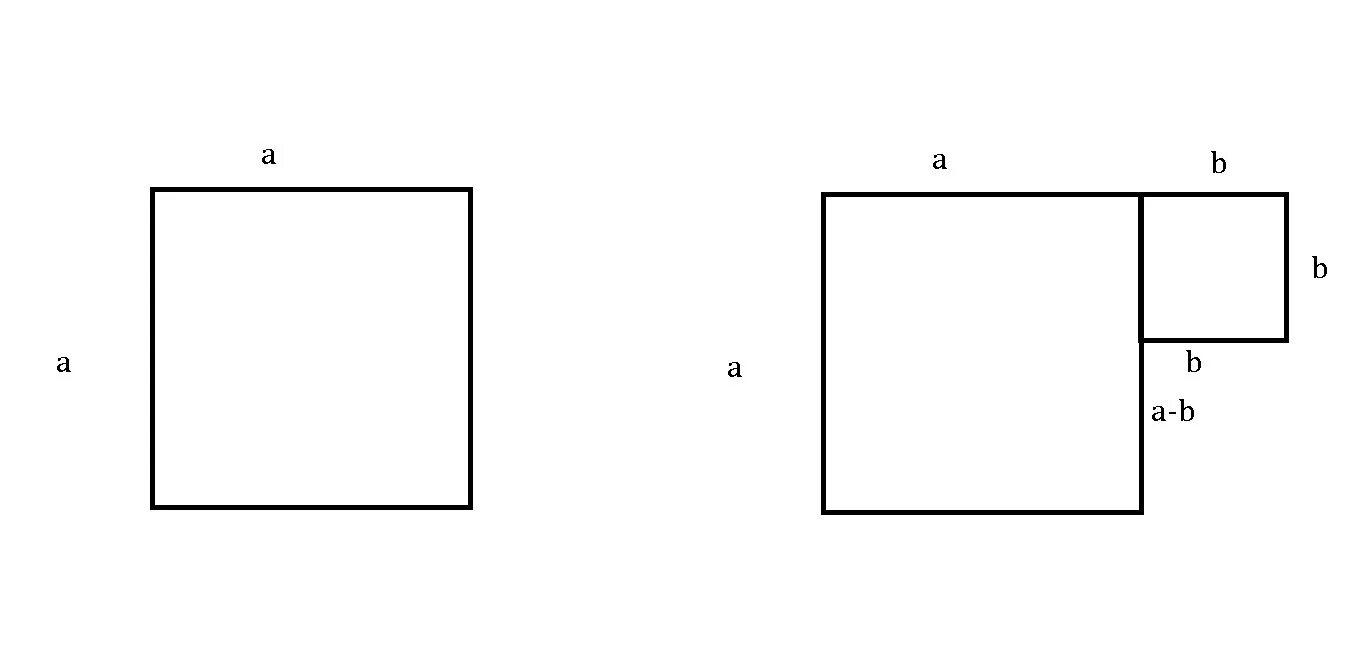 Лист бумаги квадратной формы со стороны. Форма квадрат. 4 Квадрата. Квадрат образец. Прямоугольная или квадратная форма.