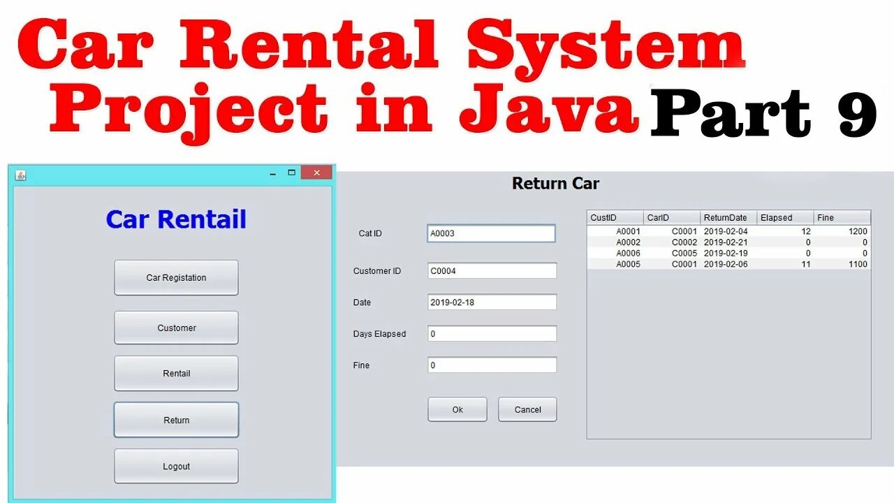 Projects in java. Project in c#. Part java что это. System.in java. C rent