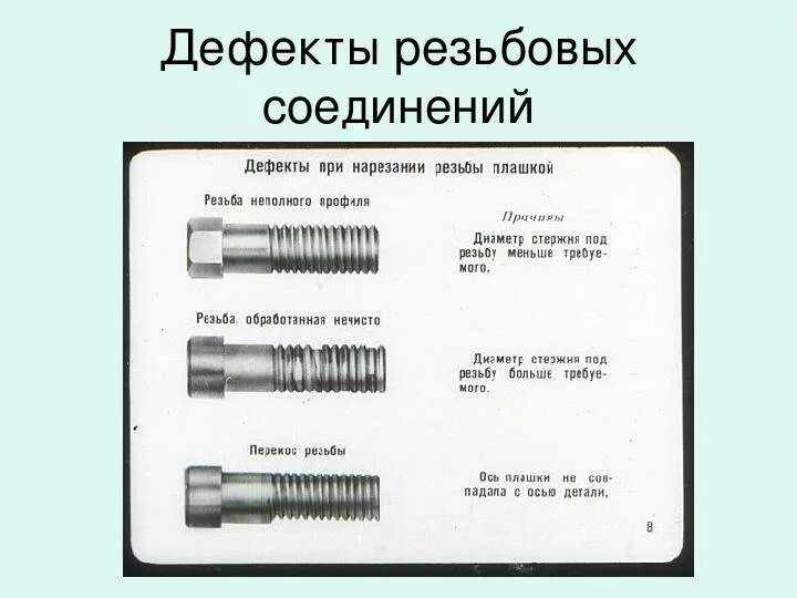 Монтаж резьб. Основные дефекты резьбовых соединений. Дефекты при нарезании резьбы метчиком. Дефекты при сборке резьбовых соединений. Муфта резьбовая м10хм8.