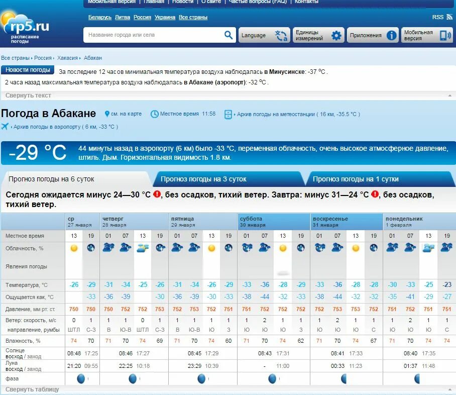Погода в абакане рп5 на 10. Погода в Абакане. Rp5 Абакан. Какая погода в Абакане. 5 Гр.