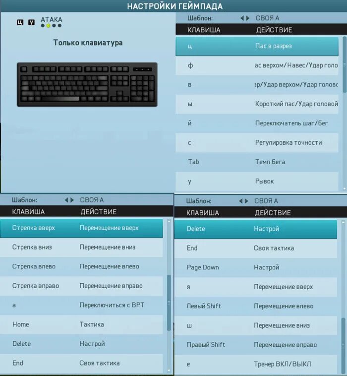 Управление клавиатурой в FIFA 19 стандартная. ФИФА 18 управление для ПК на клавиатуре. ФИФА 14 полное управление клавиатурой. Управление ФИФА на клавиатуре.