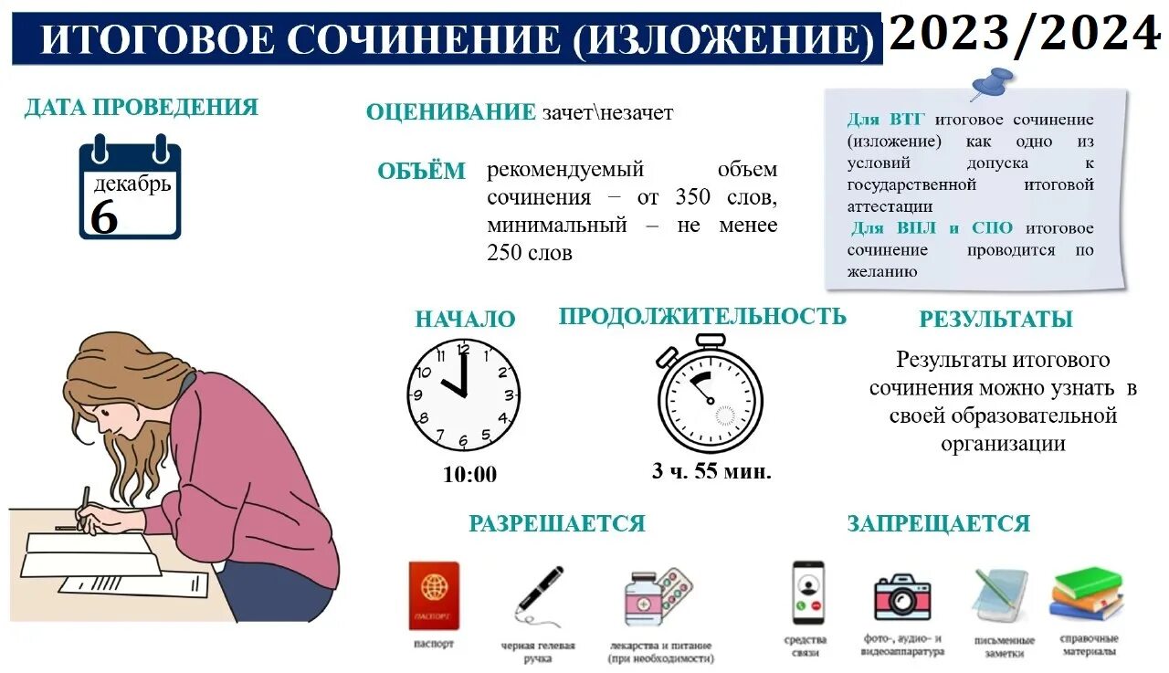 Сочинение 10 класс 2024 год