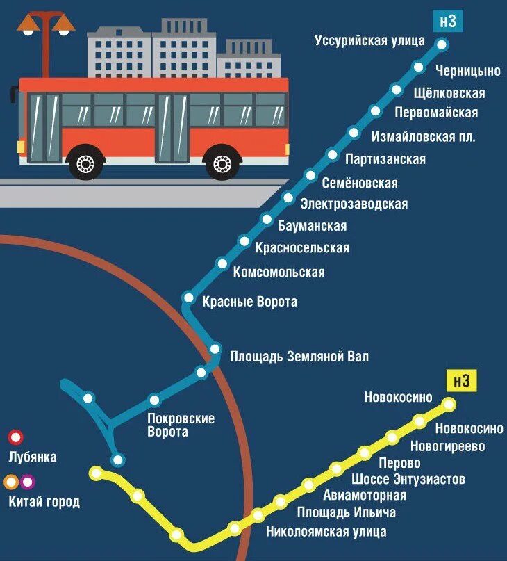 Московское метро какой автобус едет