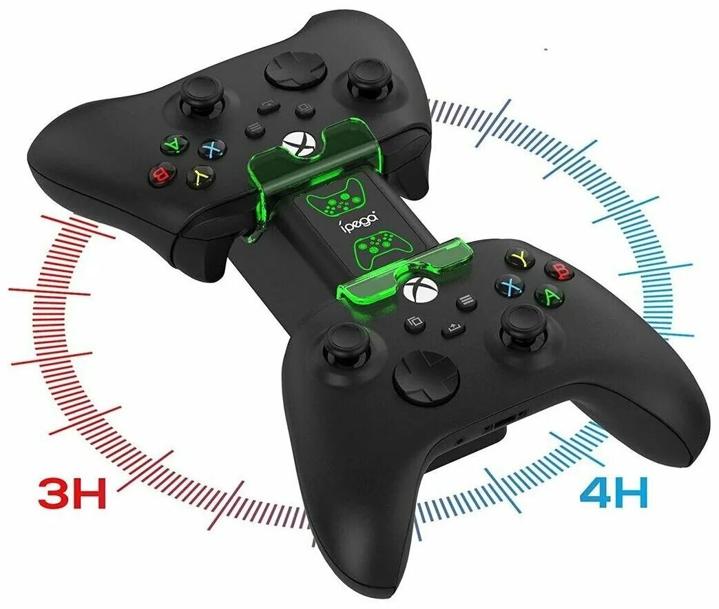 It takes two геймпад. Ipega xbox series s. зарядная станция для геймпадов xbox. ipega pg-9701. зарядная станция ipega для xbox series s.