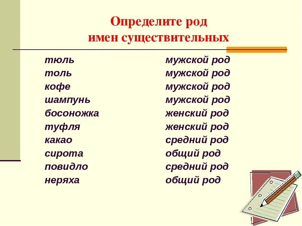 Слово цветами какой род. Определить род существительных. Какоготрлда слрво тюль. Род имен существительных тюль. Какого рода слово кофе.