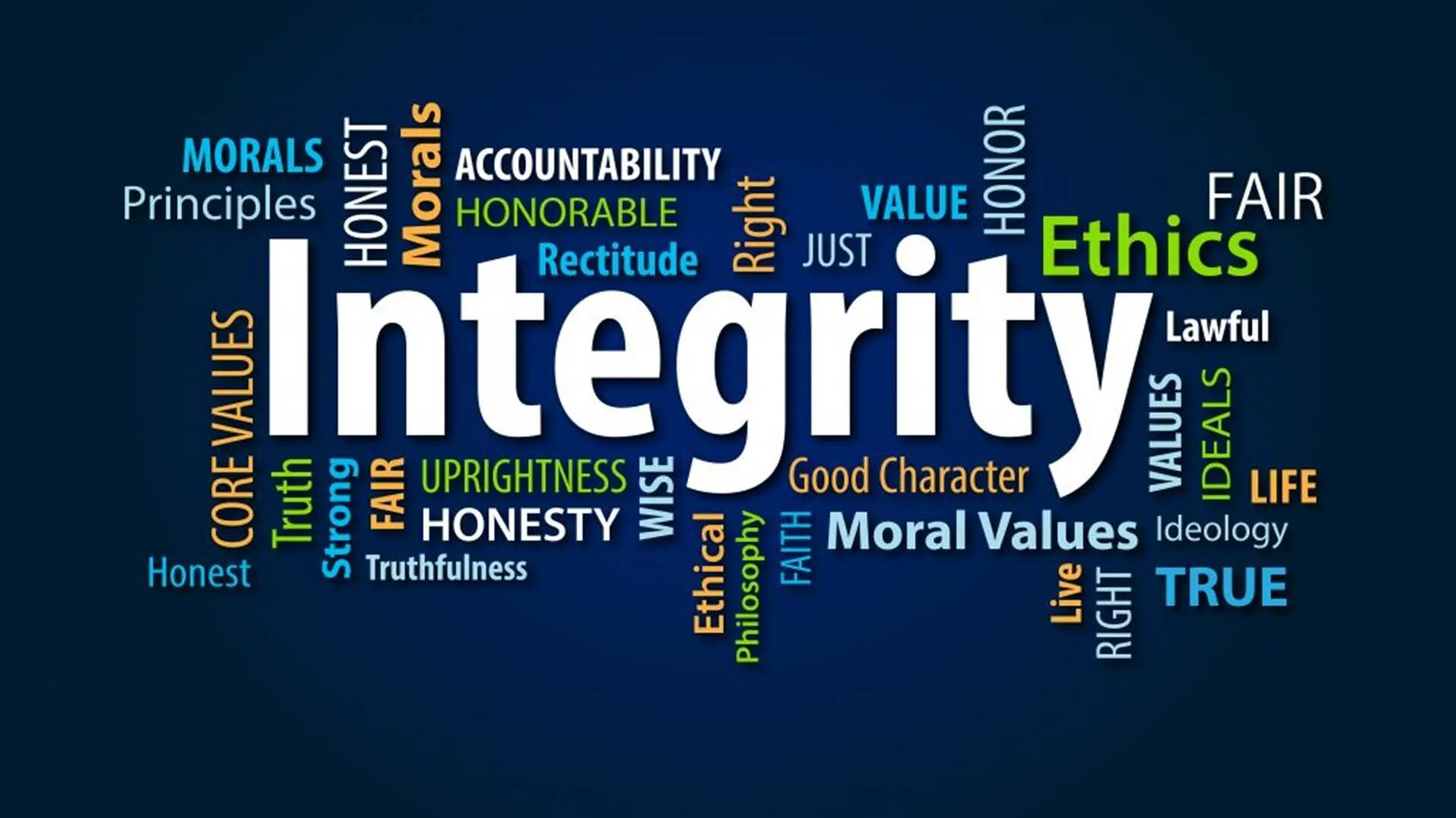 Integrity s. Integrity. Integrity principle. - Integrity and honesty.. Integrity группа.