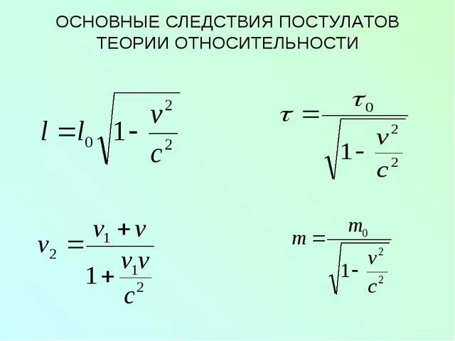 Следствия из постулатов теории. Формулы по специальной теории относительности. Элементы теории относительности формулы. СТО специальная теория относительности формулы. Теория относительности Эйнштейна формула.