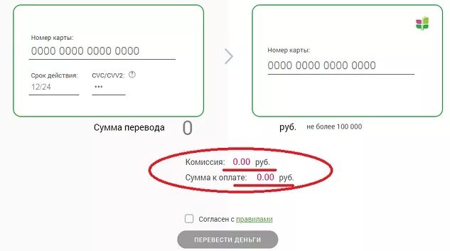 Комиссия с карты Ренессанс. Как перевести деньги с Ренессанс кредит на карту Сбербанка. Как перевести кредит с Ренессанс на Сбербанк карту. Как перевести с Ренессанса на Сбербанк без комиссии. Играть в карты на деньги перевод