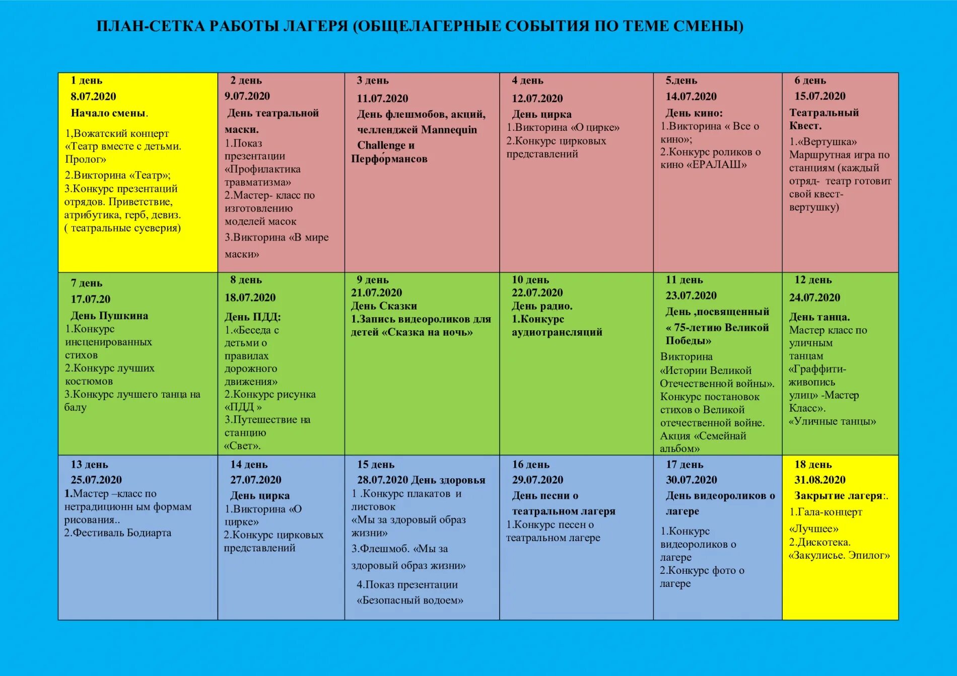 Темы смены летних лагерей. План сетка смены в лагере. План-сетка мероприятий в летнем пришкольном лагере. План сетка работы детского оздоровительного лагеря. План сетка дол.