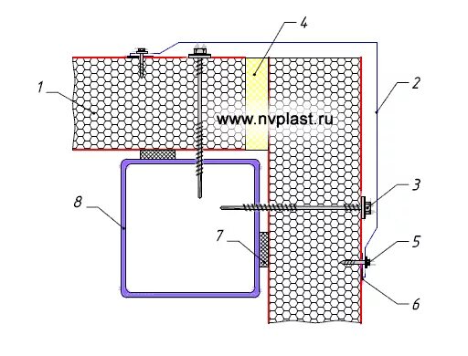 Крепление стеновых сэндвич панелей к металлическому каркасу. Узел крепления сэндвич панели к металлокаркасу. Крепление сэндвич панелей к металлической колонне. Монтажные узлы крепления сэндвич панелей. Крепление сэндвич панели к колонне