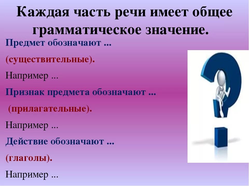 Общее значение предмета. Грамматическое значение частей речи. грамотичискиезначения частей речи. грамматические значения каждой части речи. общее грамматическое значение частей речи.