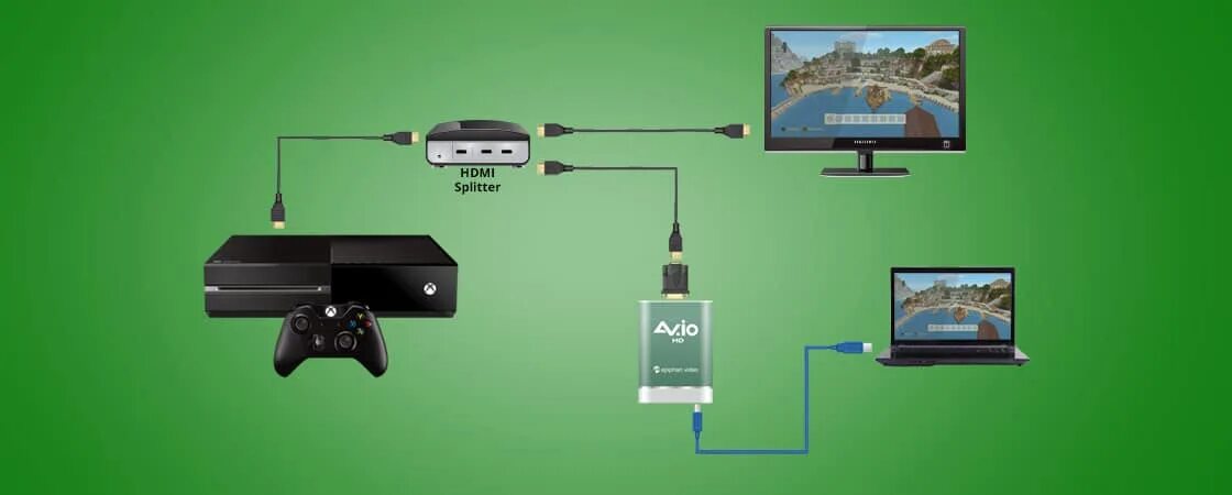 Подключить xbox s к пк. Подключить Xbox one к ноутбуку. Кабель HDMI Xbox one x. Датчик захвата движения Xbox. PC + capture Card.