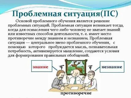 Проблемная ситуация мышления