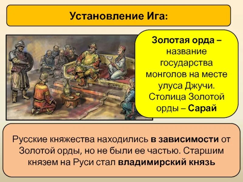 Представители золотой орды на руси назывались. Установление монгольского владычества на Руси. Установление Ига золотой орды. Золотая Орда презентация. Установление монголо-татарского Ига.