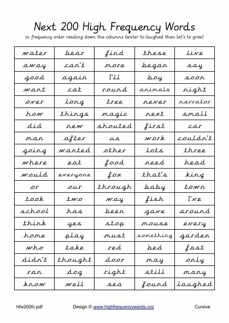 Words of Frequency. High Frequency Words. List of High Frequency Words. High Frequency Words Grade 2. Frequency words