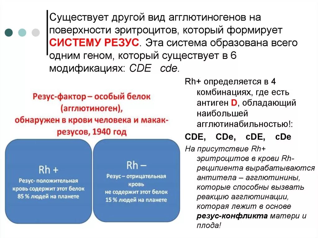 Резус фактор и дополнительные агглютиногены. В системе резус фактор в плазме крови. Основные агглютиногены системы резус-антирезус. Система резус rh-rh. Анти резус