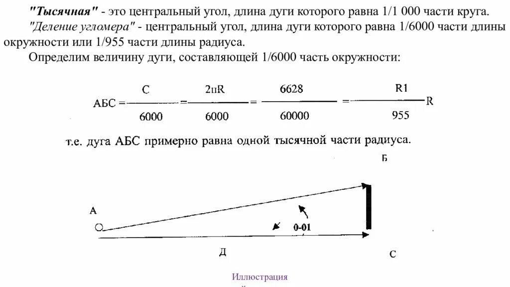 1 1000 угла. Угол в тысячных. Угол тысяной. Тысячная. Тысячная (угол).