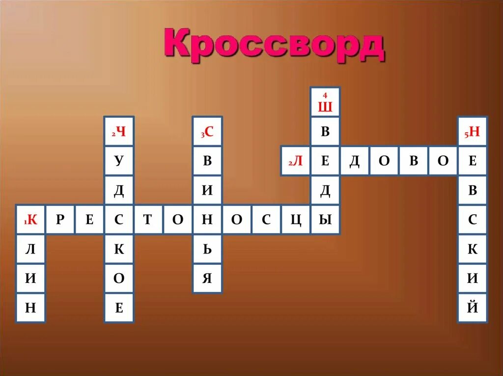 Кроссворд по александру 3. Кроссворд о Александре Невском.