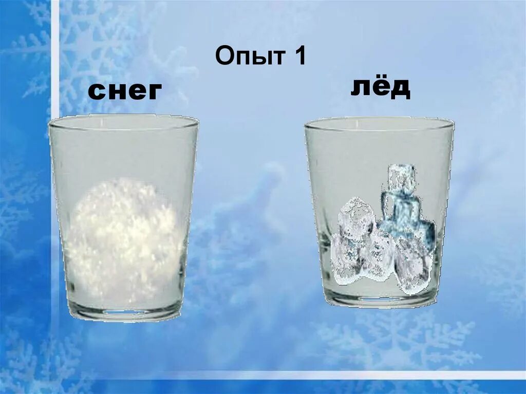 Лед и снег это вода. Опыты со снегом и льдом. Эксперименты со снегом для дошкольников. Опыты со снегом и льдом для малышей. Опыт со льдом и водой.