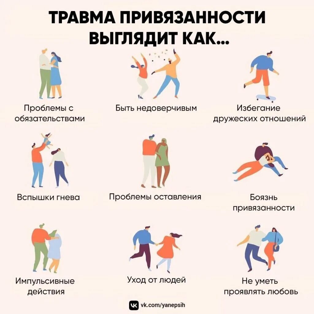 Травма привязанности. Проблемы с привязанностью. Травма привязанности это в психологии. Травма привязанности у взрослых. Привязанность у взрослых