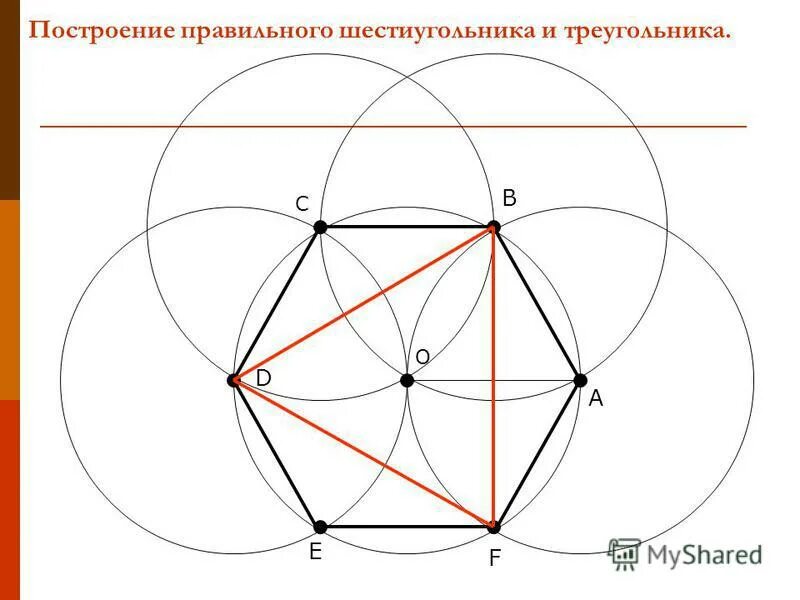 Построения с помощью циркуля. Построение правильного шестиугольника с помощью циркуля. правильный шестиугольник построение циркулем. как строить шестиугольник циркулем. как построить шестигранник циркулем.