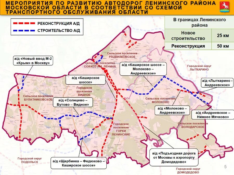 Развитие г железнодорожного. Каширское шоссе Молоково Андреевское автодорога. Проект дороги Каширское шоссе- Молоково- Андреевское. Проект дороги Каширское шоссе Молоково. Генплан застройки Ленинского района Московской области.