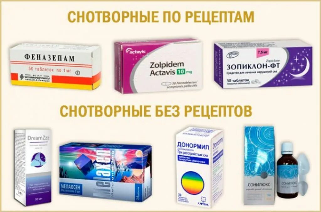 Какое лечение нужно