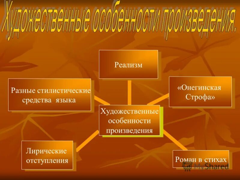 художественное своеобразие господин из сан-франциско. художественные особенности. основные художественные особенности. художественное своеобразие былины. особенности драматического произведения.