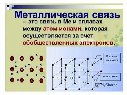 Для металлов характерен вид химической связи