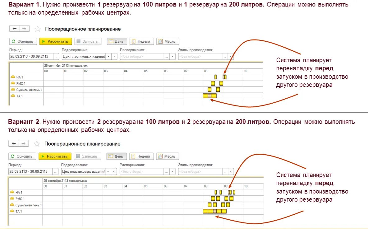 Ошибки в 1с erp. Рабочие центры в 1с erp. маршрутные карты в 1с erp. виды рабочих центров в 1с erp.