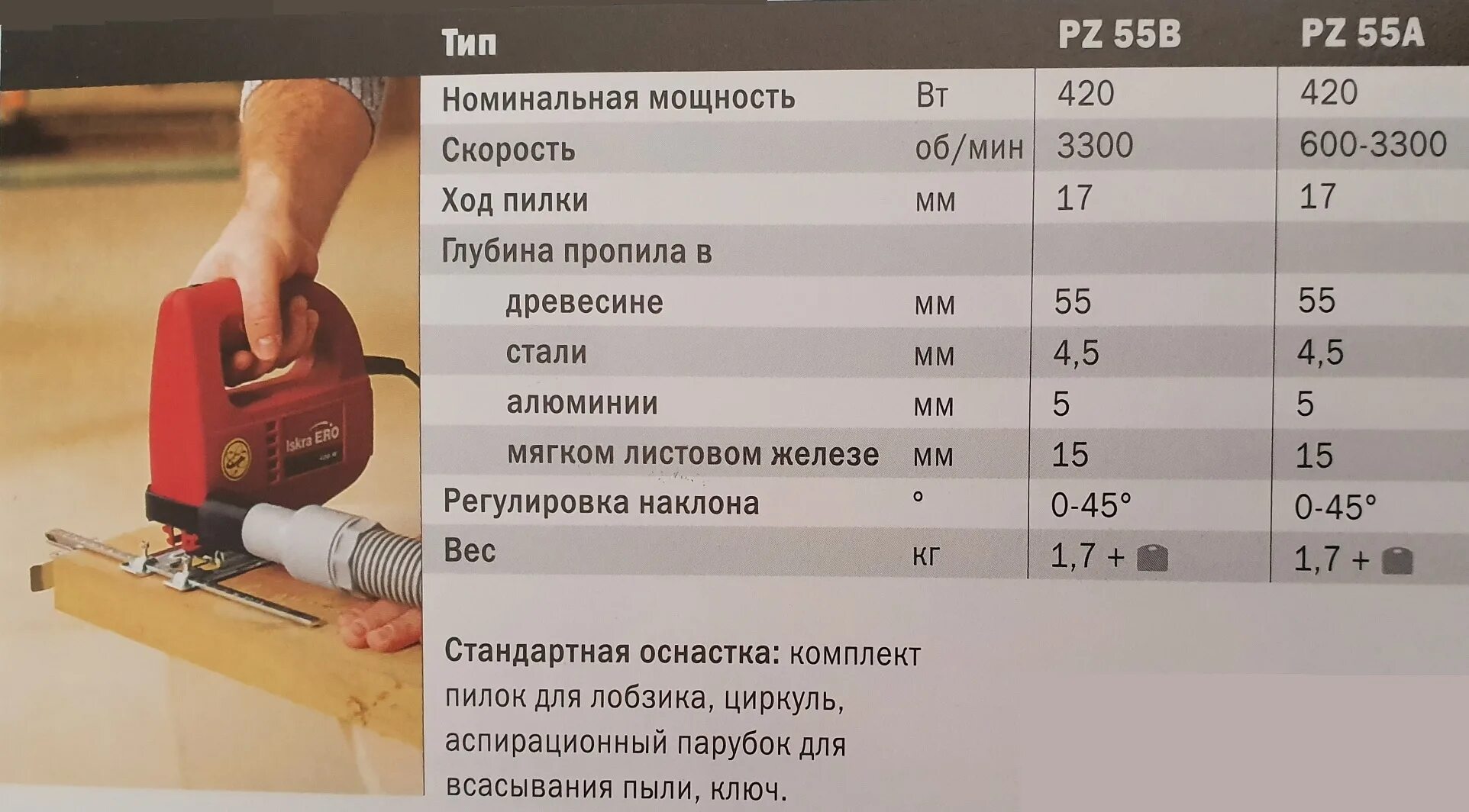 максимальный пропил