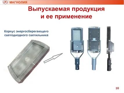 Кор применению