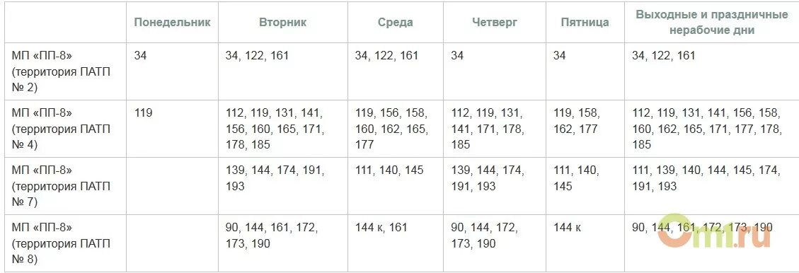 Расписание автобусов Омск. Расписание дачных автобусов Омск 2022. Расписание маршруток Омск.