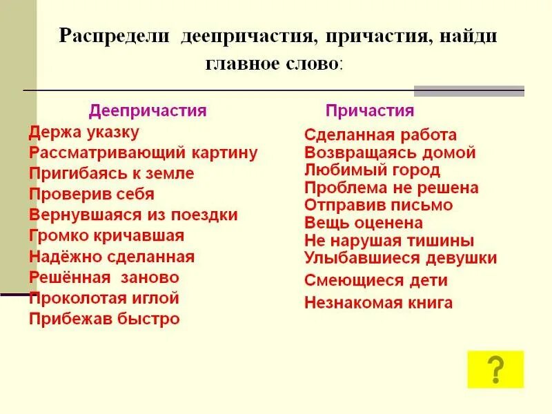 Нужны слова причастия. Причастие и деепричастие примеры. Причастие примеры слов. Список причастий и деепричастий. Деепричастие примеры слов.