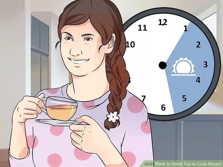 I like this drink. Похудение иллюстрация. Похудение мультяшное. Рисунки WIKIHOW чай. Похудение иллюстрация Wiki how.