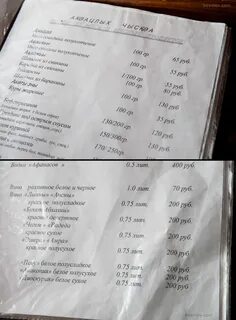 Меню сухум сухум