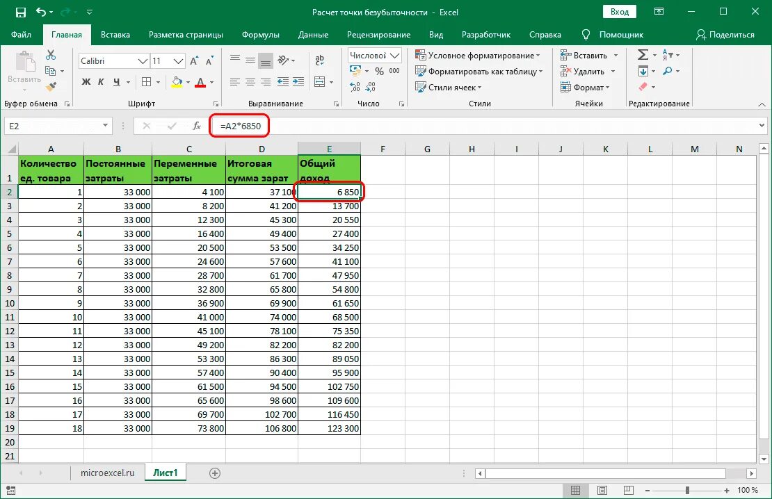 Формула доход excel. Как найти прибыль в экселе. как рассчитать прибыль в экселе. как посчитать финансовый результат в экселе. как рассчитать прибыль в экселе формула.