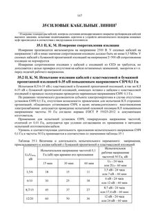 Сто объемы и нормы