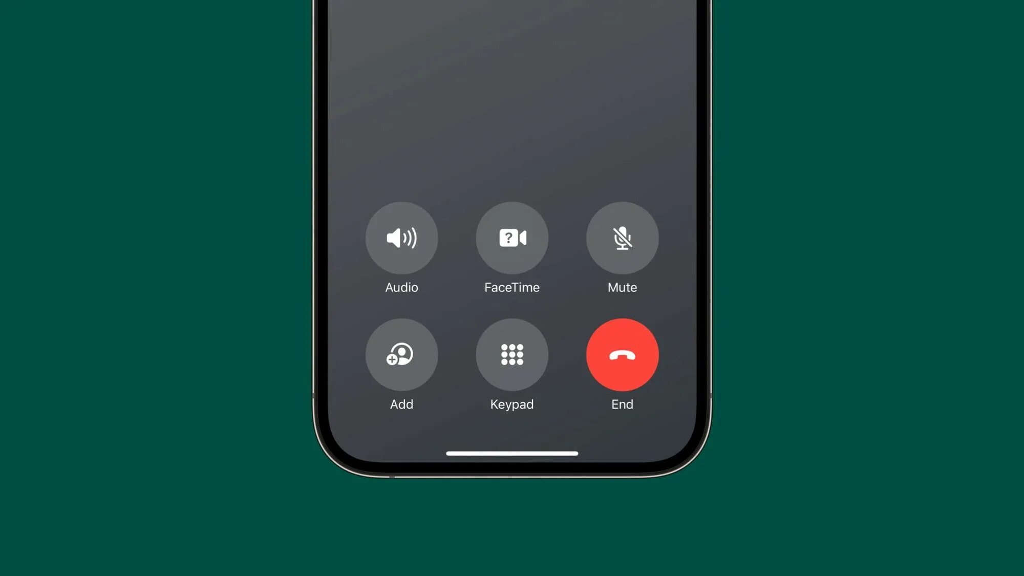 Вызов конец. Ios 17 звонок. завершение вызова. кнопка конец вызова. завершение звонка.