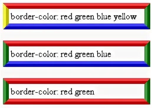 Border width 0px border color. Стили рамки в html. стили рамки css. цвет рамки таблицы в html. border color html.