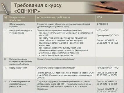 Плюсы однкнр