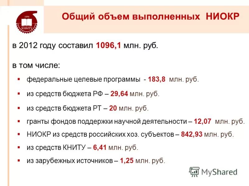 Задачи на изготовление товара. Показатель производительности труда рассчитывается по формуле. А также объем выполняемых. А также объем выполняемых. Объем выполненных работ в строительстве.